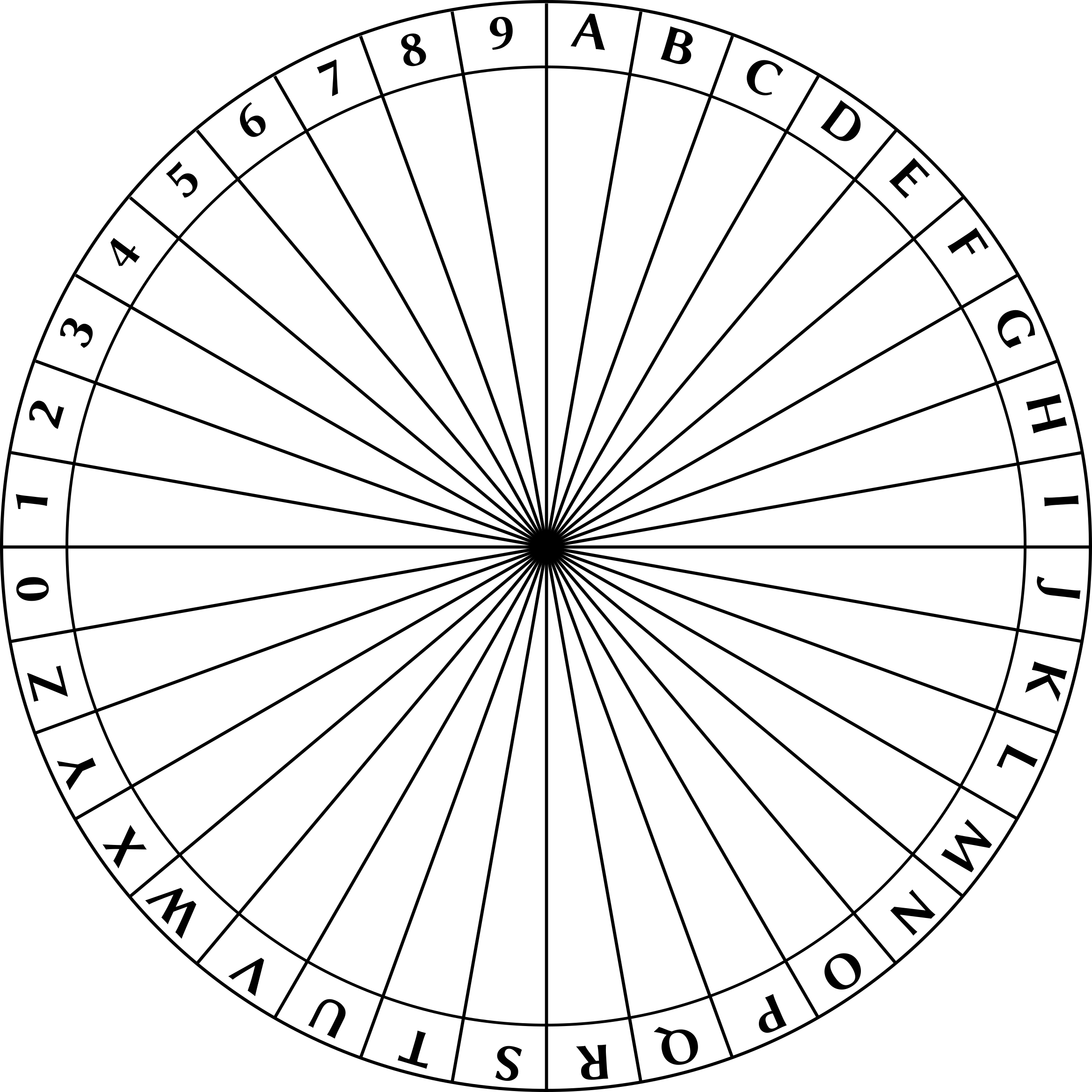 Outer cipher wheel